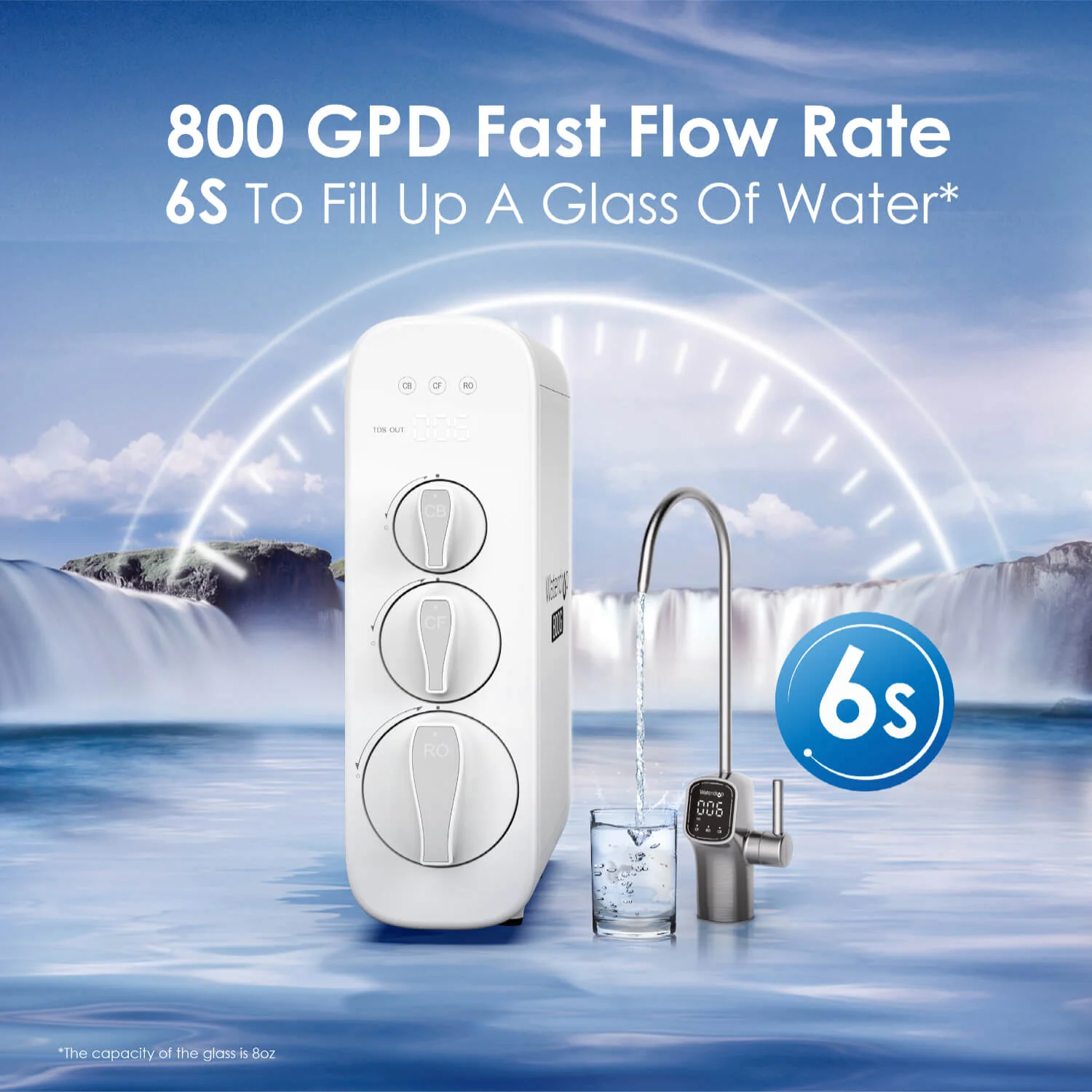Waterdrop G3P800 Tankless RO System with UV Light, Complete Filtration Set - Image 5