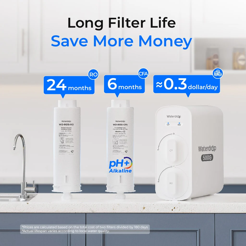 Waterdrop G5P500A Alkaline Reverse Osmosis Water Filter - Image 9