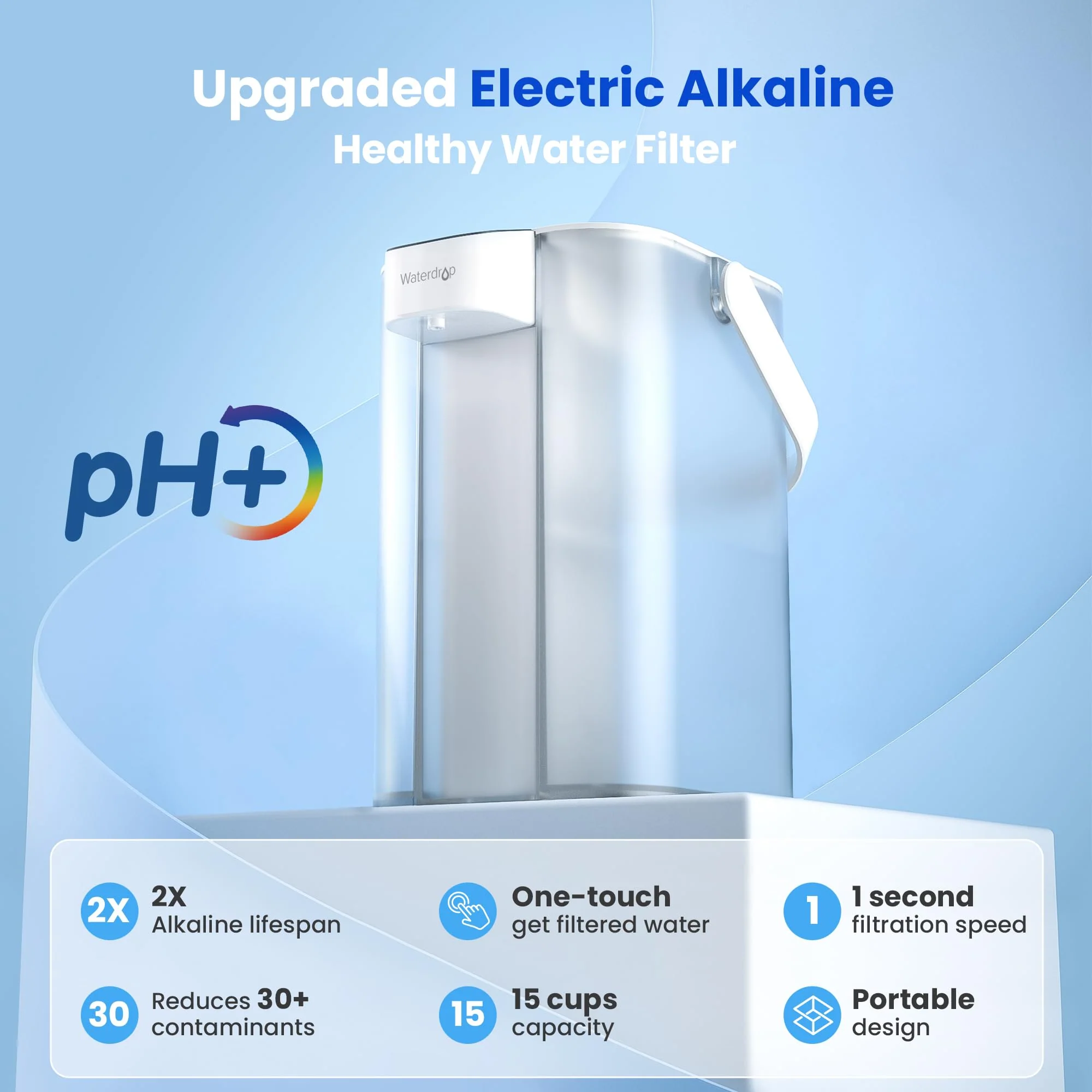 Countertop Electric Water Filter Pitcher ED01A, Alkaline Water Dispenser - Image 4