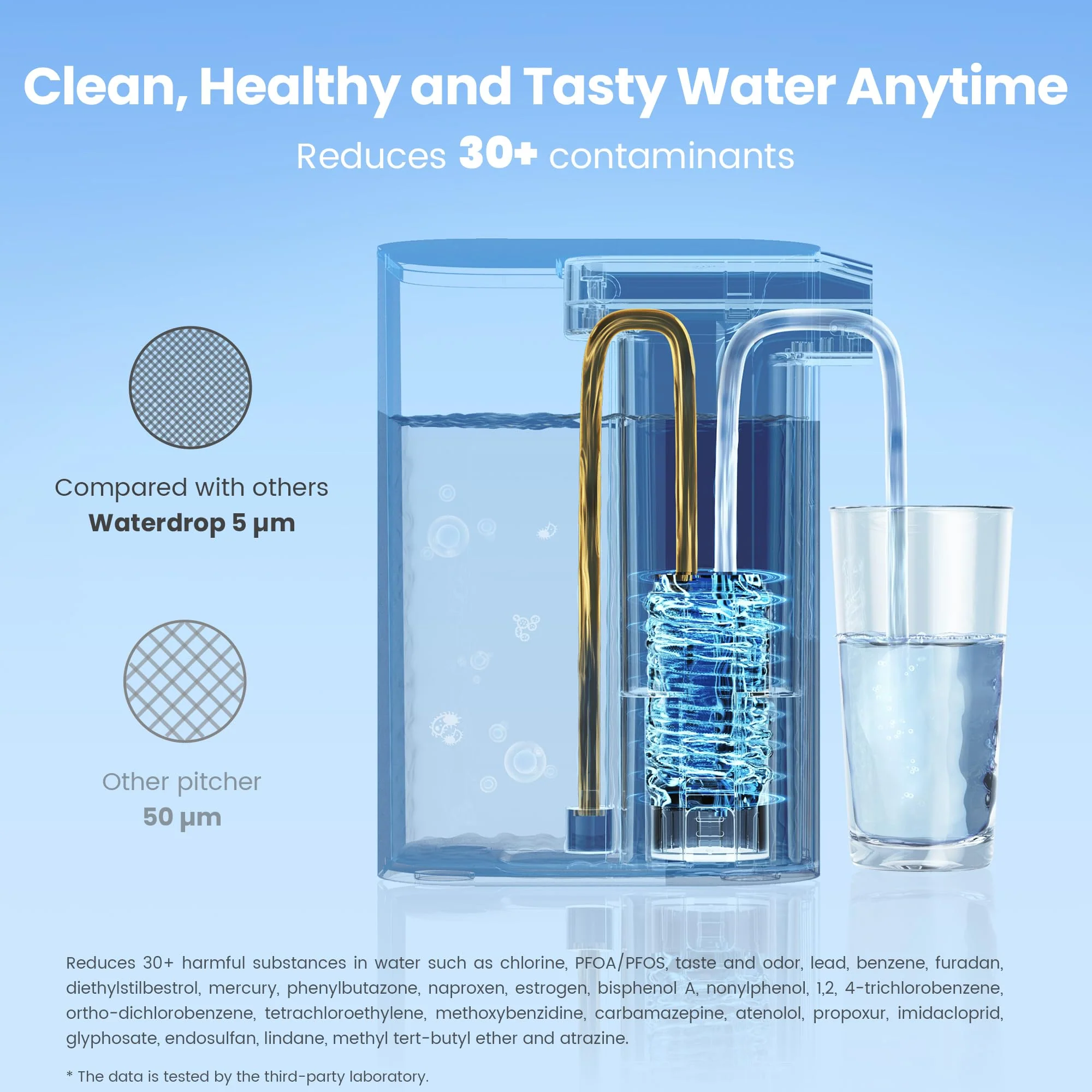 Countertop Electric Water Filter Pitcher ED01A, Alkaline Water Dispenser - Image 5