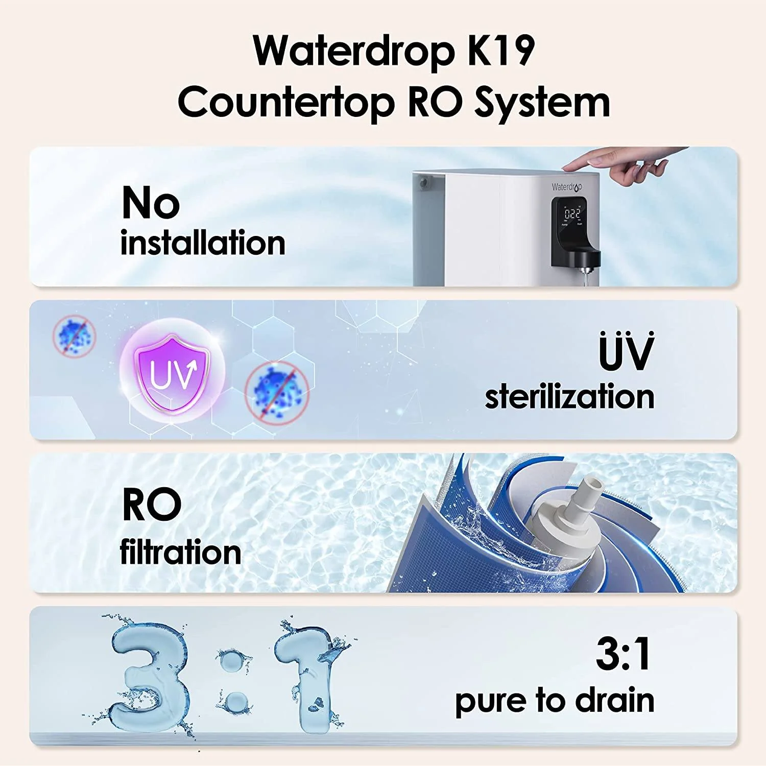 Waterdrop K19S Countertop Reverse Osmosis System, Complete Set - Image 8