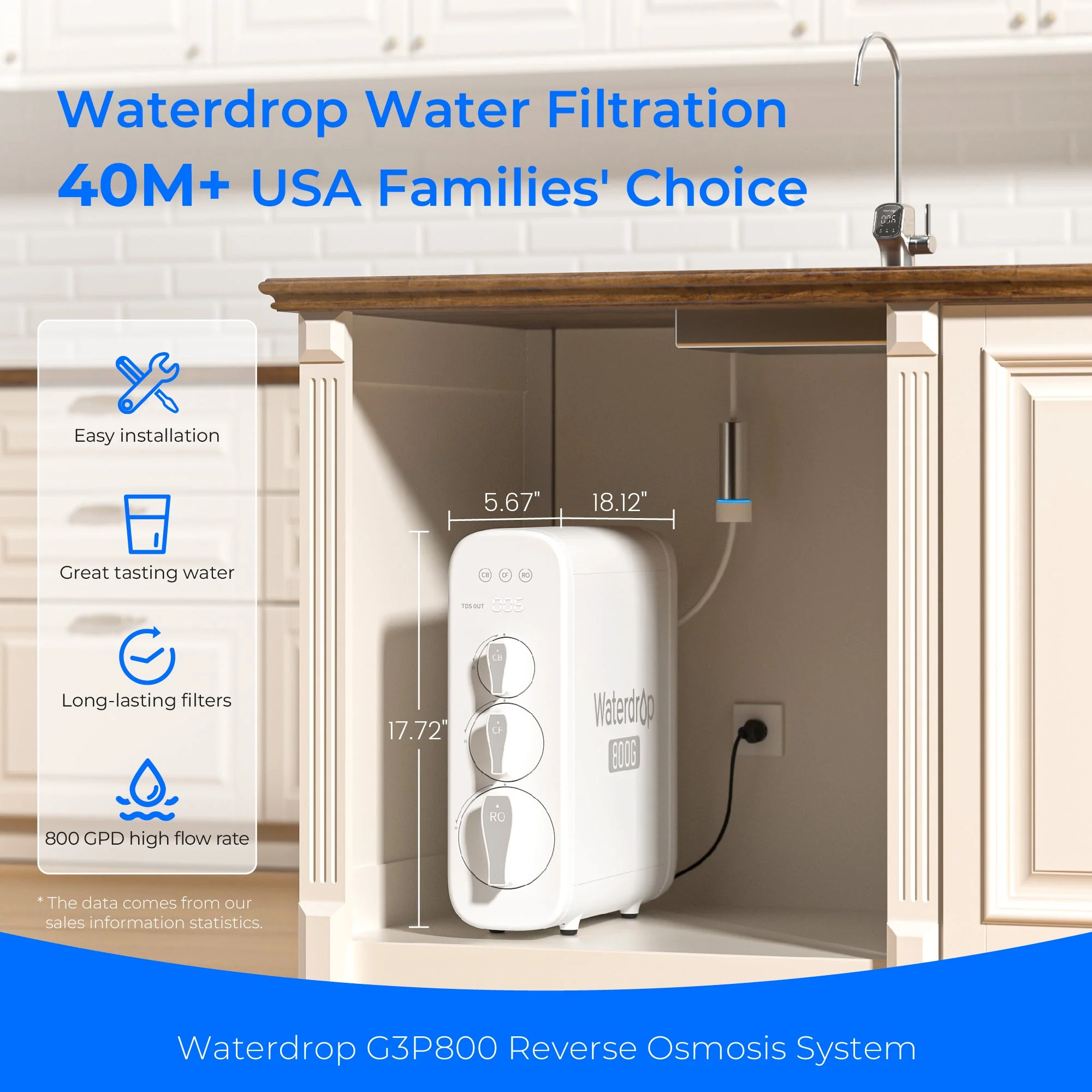G3P800 RO System with PMT Small Water Pressure Tank - Image 2