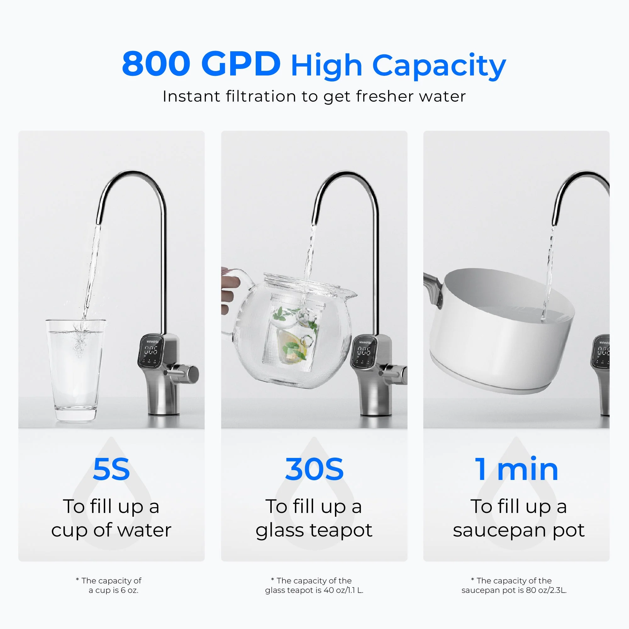 G3P800 RO System with PMT Small Water Pressure Tank - Image 6