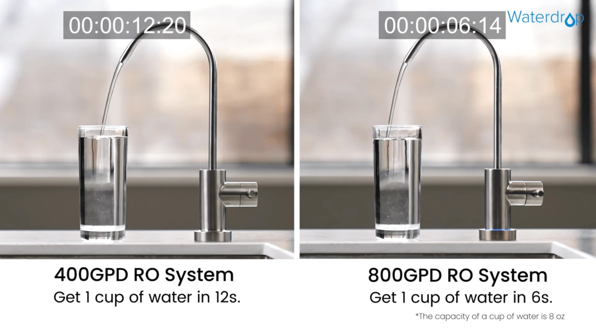 800 GPD Tankless RO System with UV Sterilizing Light - Waterdrop G3P800 - Image 9