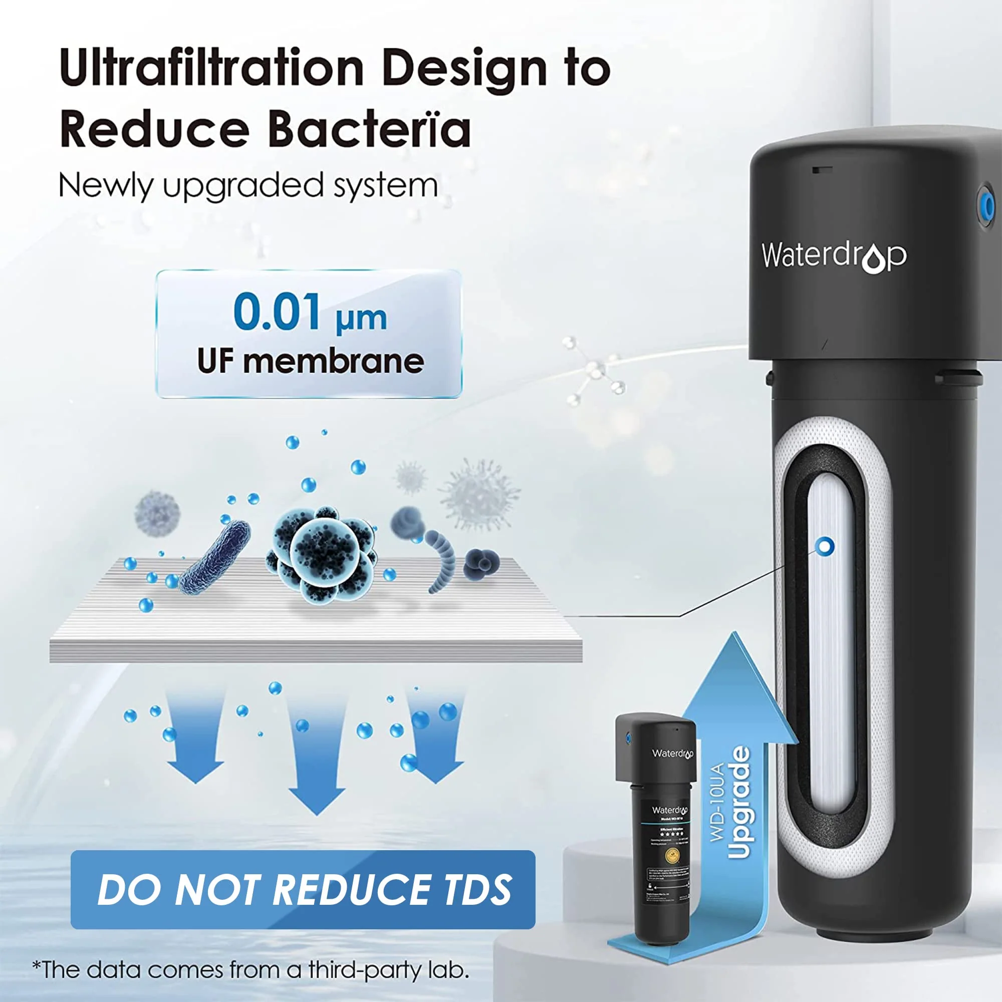 Under Sink Ultrafiltration Water Filter | Direct Connect Filtration System - Image 3