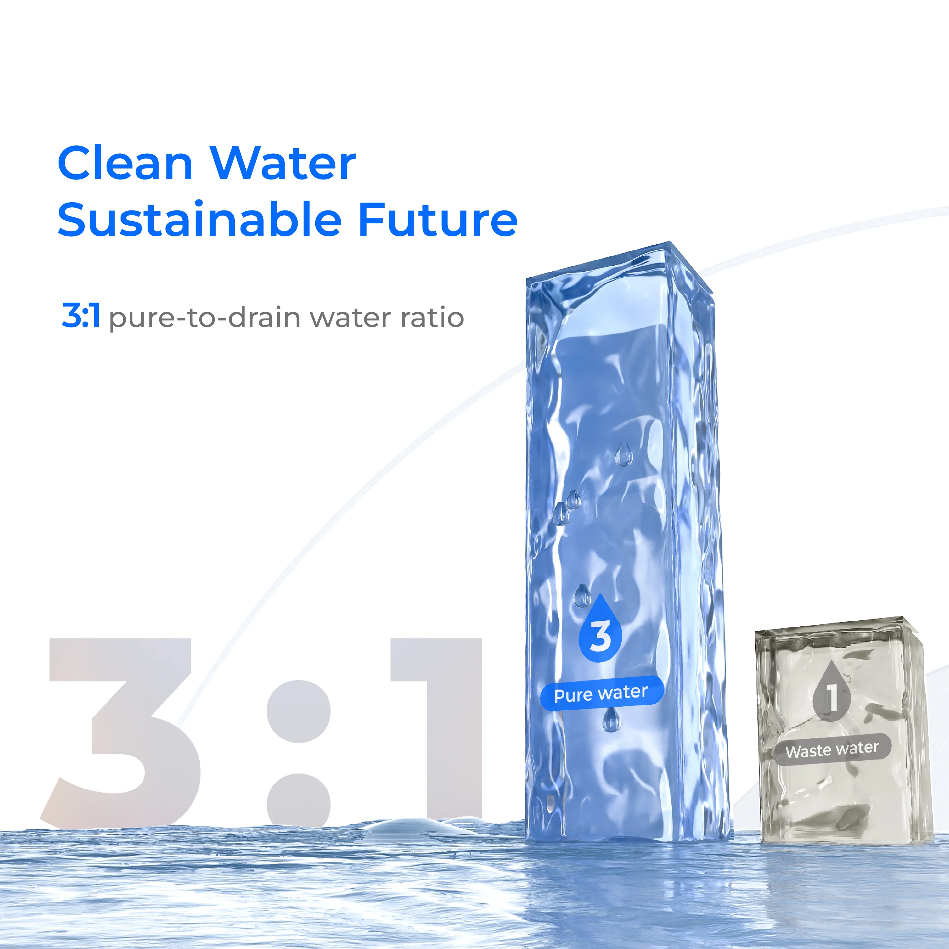 Waterdrop C1S Countertop CoreRO System - Image 7