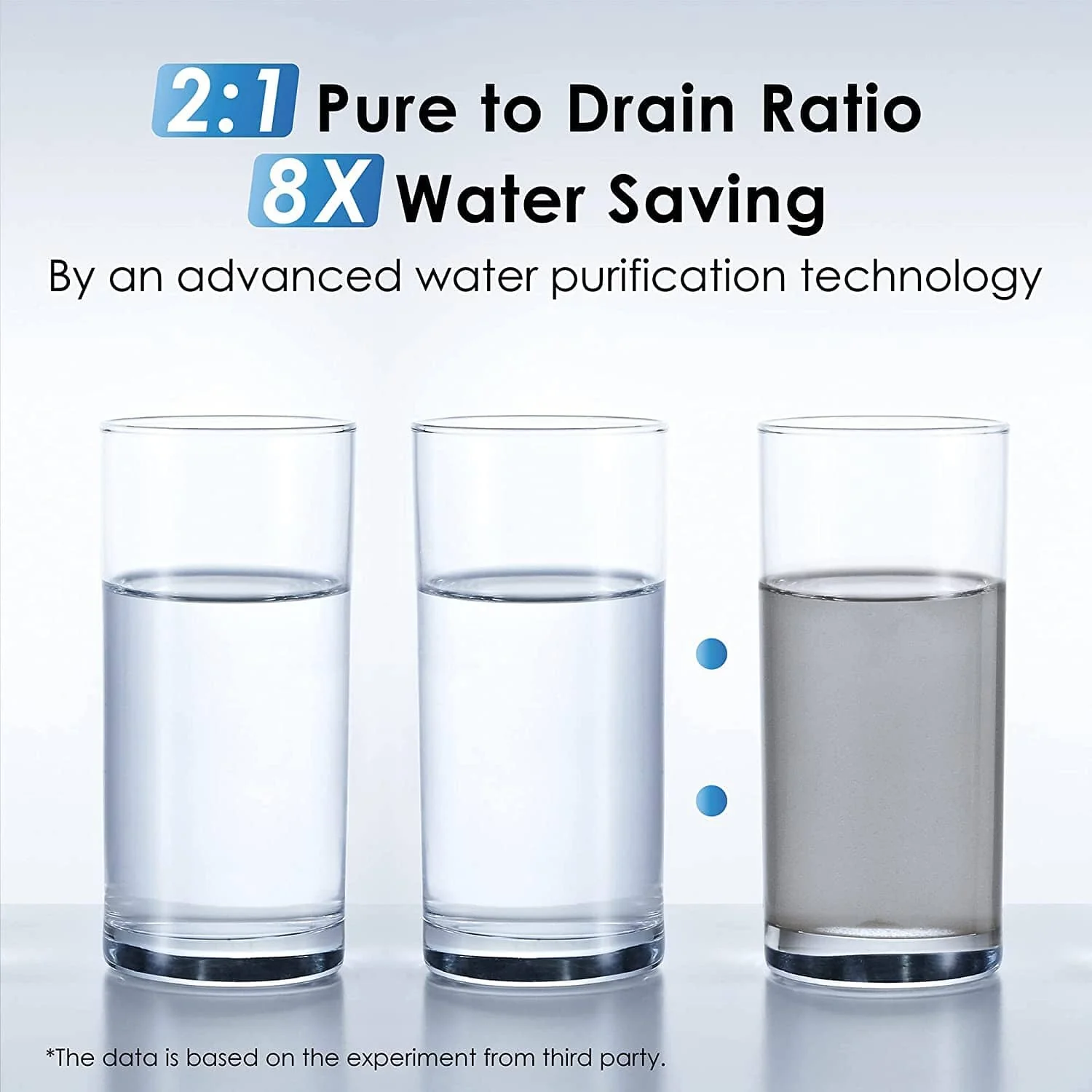 Waterdrop G3P600 Alkaline Reverse Osmosis System - Image 9