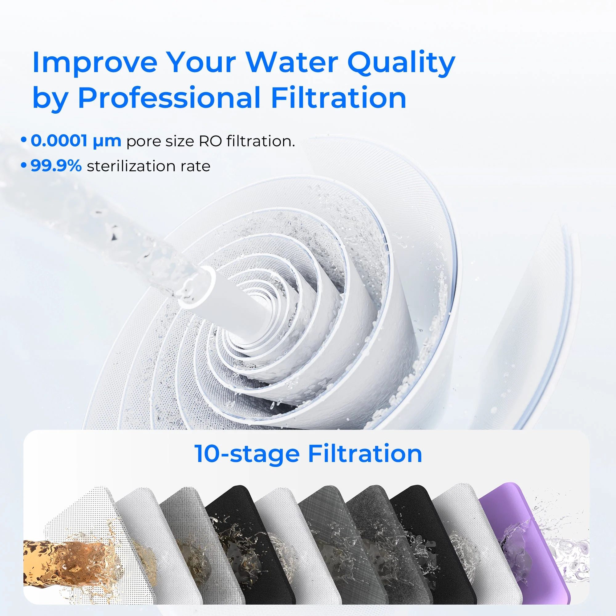 Waterdrop G3P800 Alkaline Reverse Osmosis System - Image 4