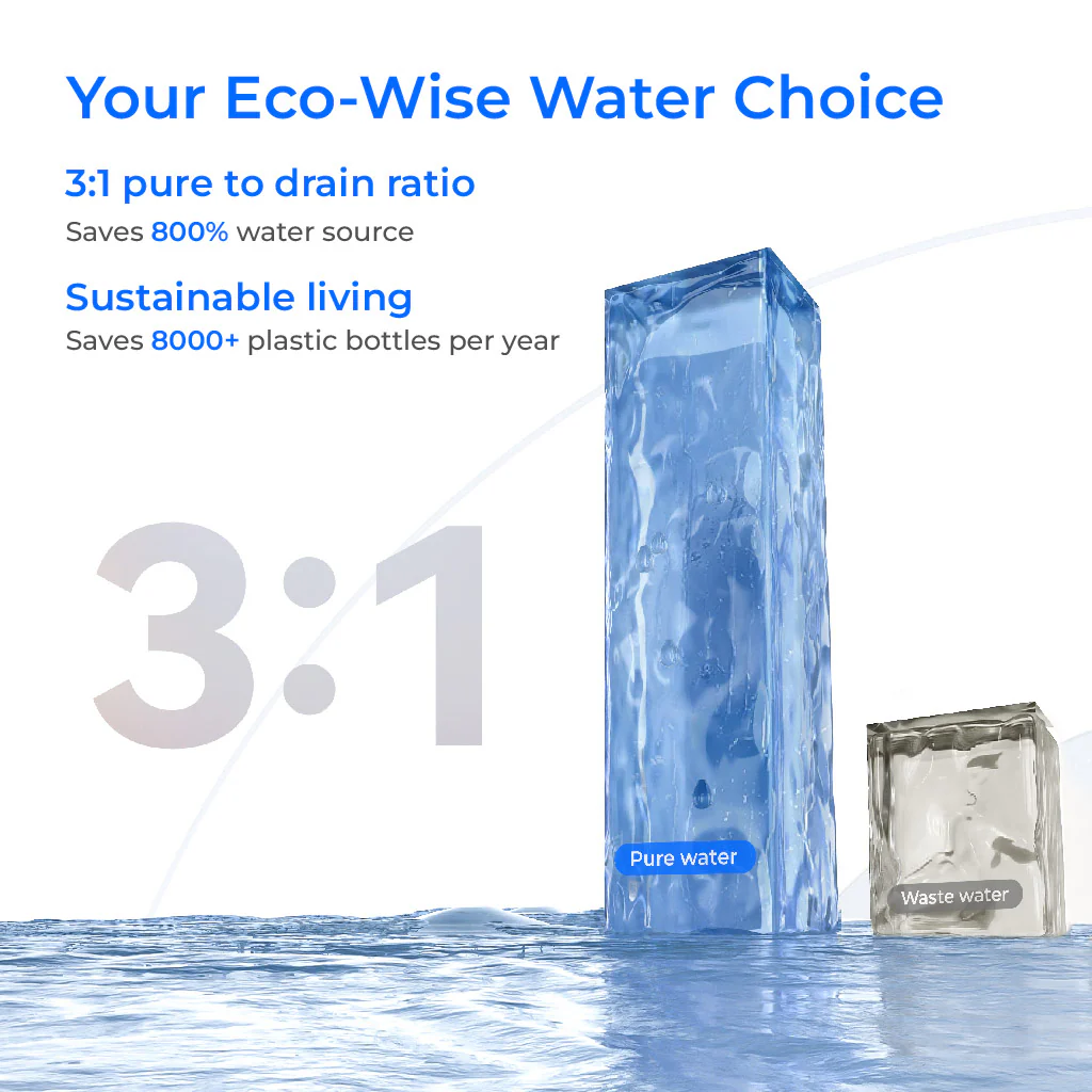 Waterdrop Master X Series Reverse Osmosis System, X10 - Image 9