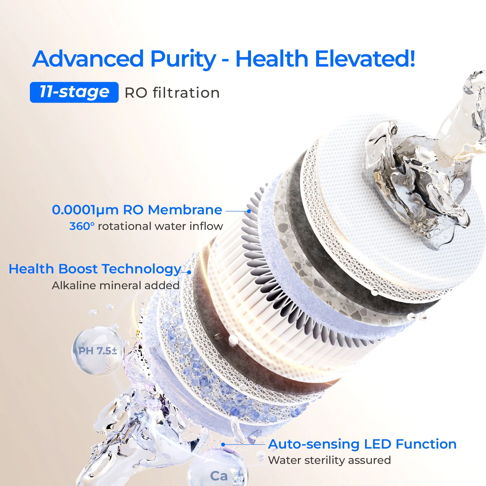 Waterdrop X Series Reverse Osmosis System, X12 - Image 4