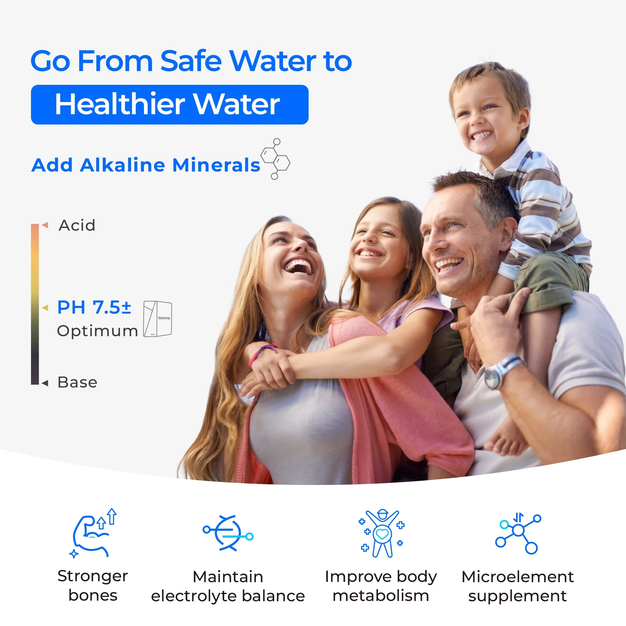Waterdrop X Series Reverse Osmosis System, X12 - Image 6