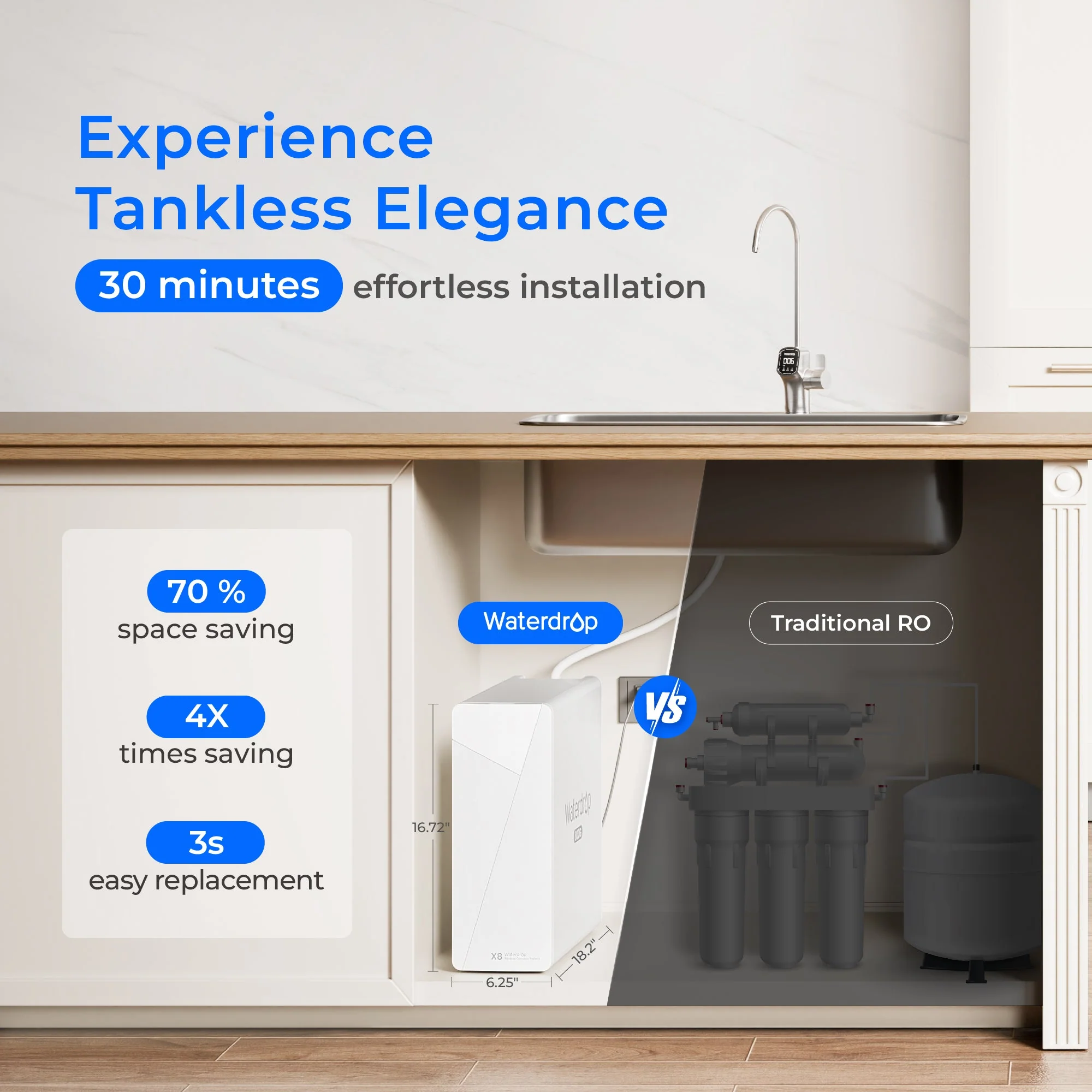 Waterdrop X8 Reverse Osmosis System with UV Sterilizing Light - Image 6