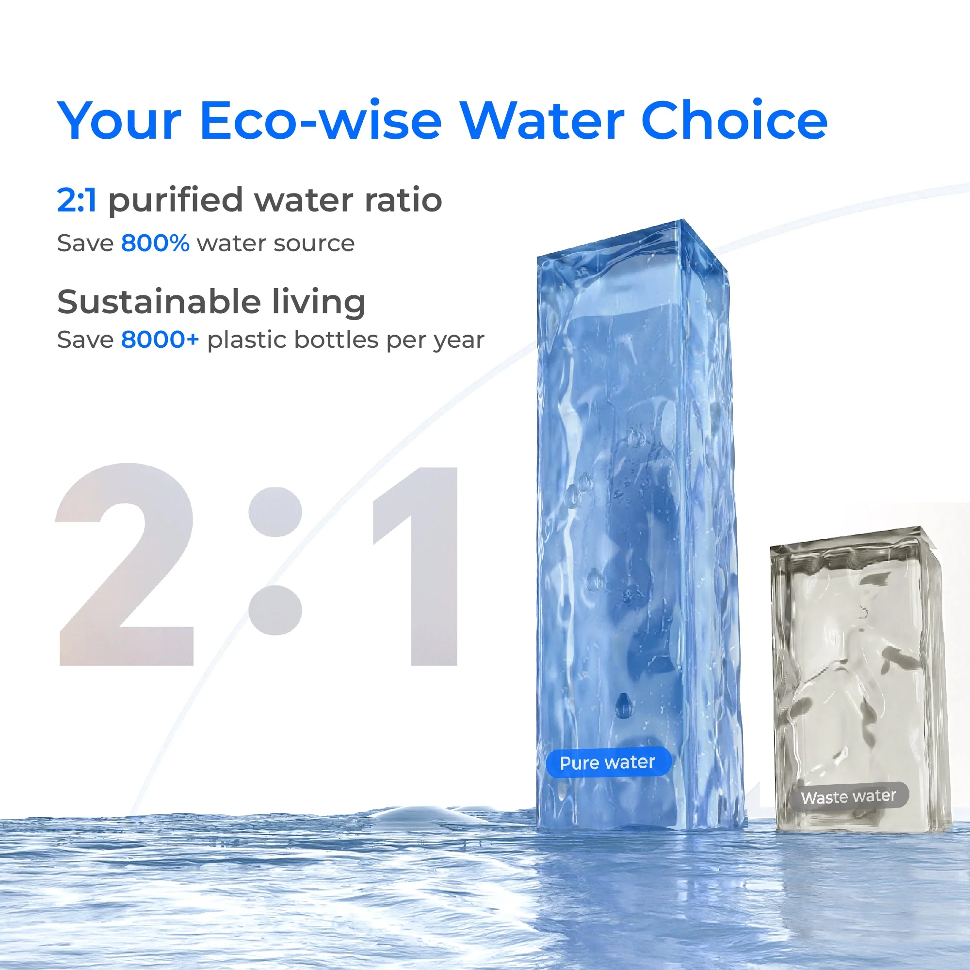 Waterdrop X8 Reverse Osmosis System with UV Sterilizing Light - Image 7